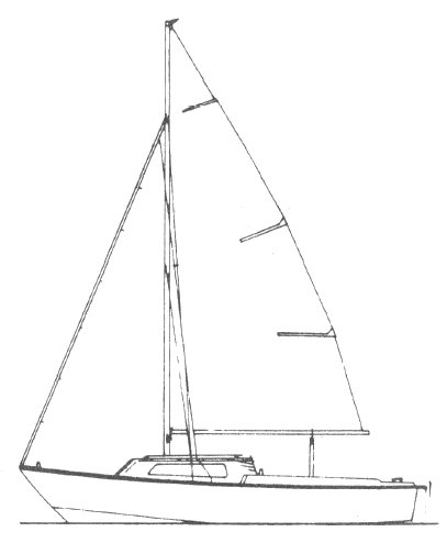 Captain jeanneau sailboat under sail
