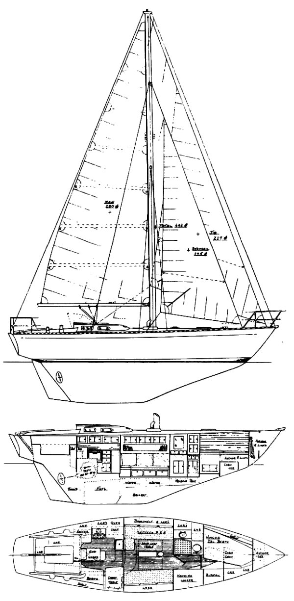 Cartwright 36 sailboat under sail