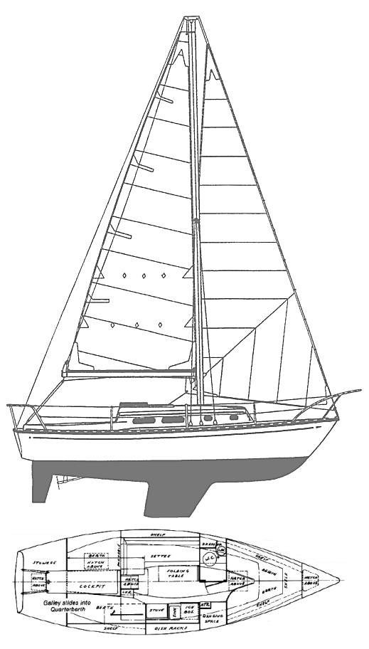 Cascade 27 sailboat under sail