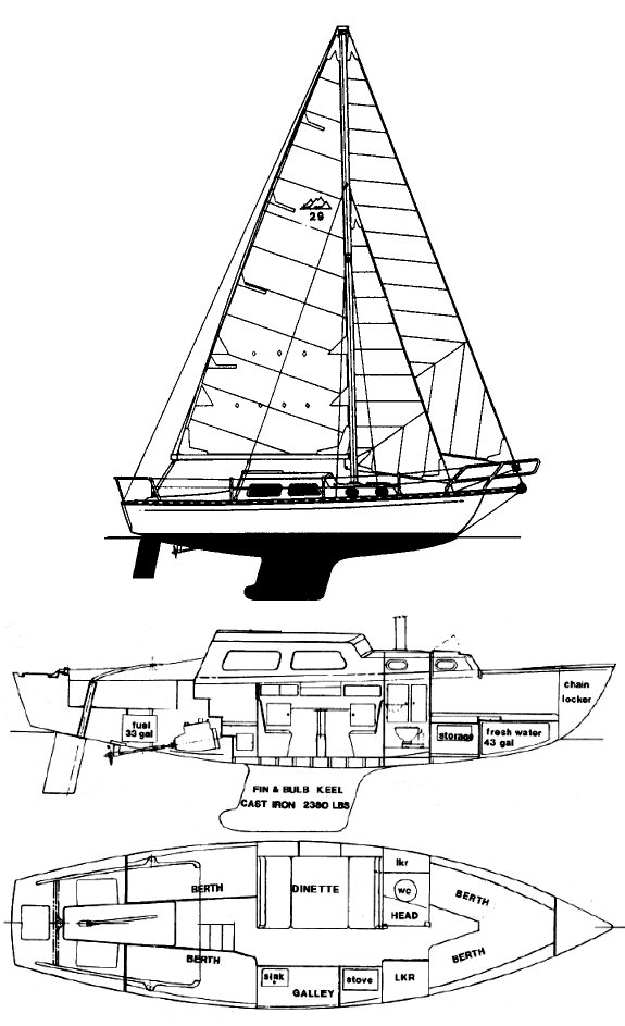Cascade 29 sailboat under sail