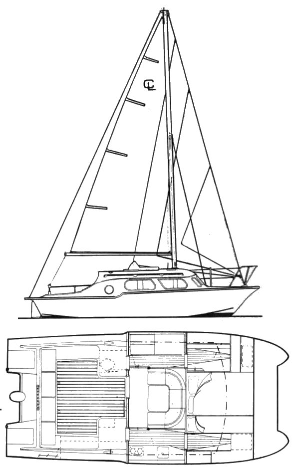 Catalac sailboat under sail
