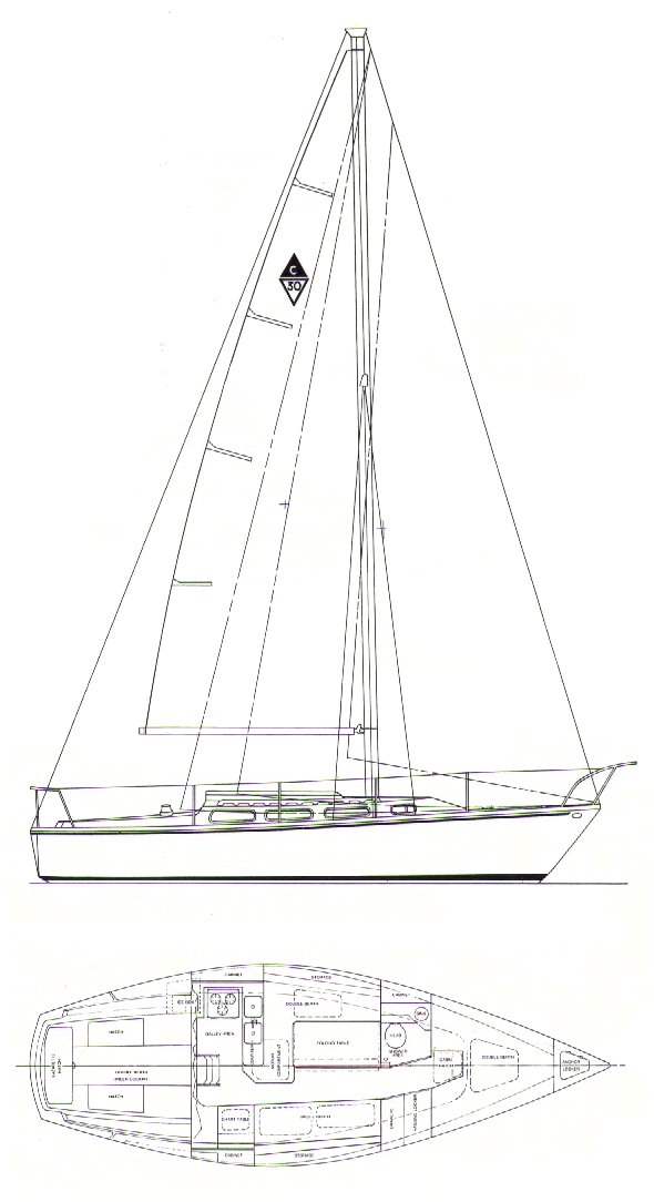 catalina 29 sailboat