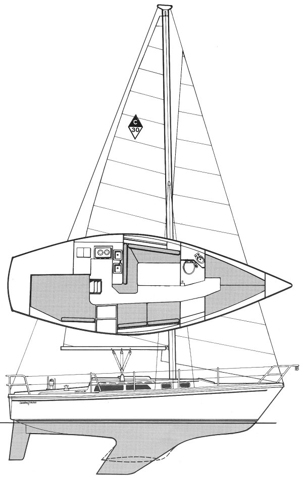 Catalina 30 mkii sailboat under sail