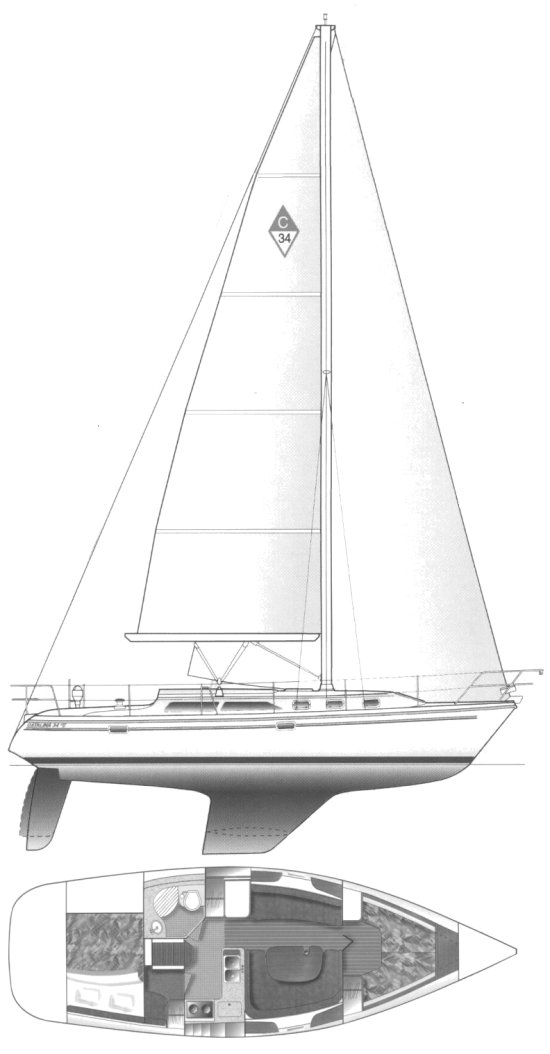 catalina 34 mkii sailboat data