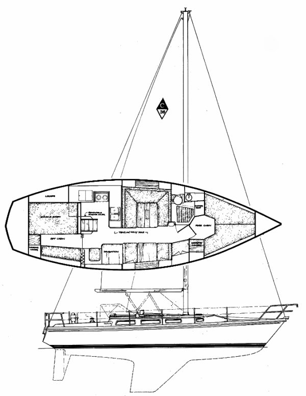 catalina 36 mkii sailboat data