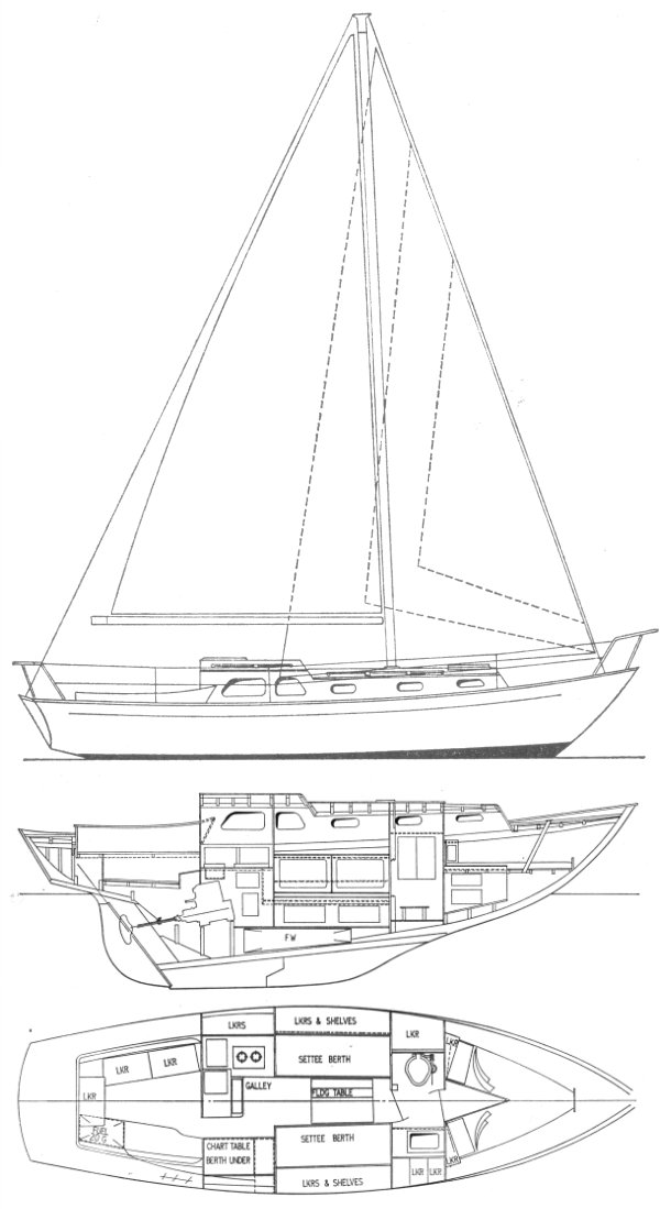 Cavalier 30 cheverton sailboat under sail
