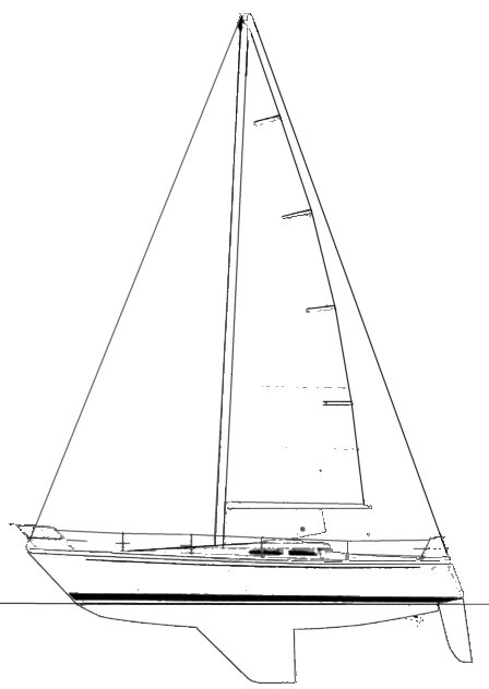 Cavalier 36 sailboat under sail
