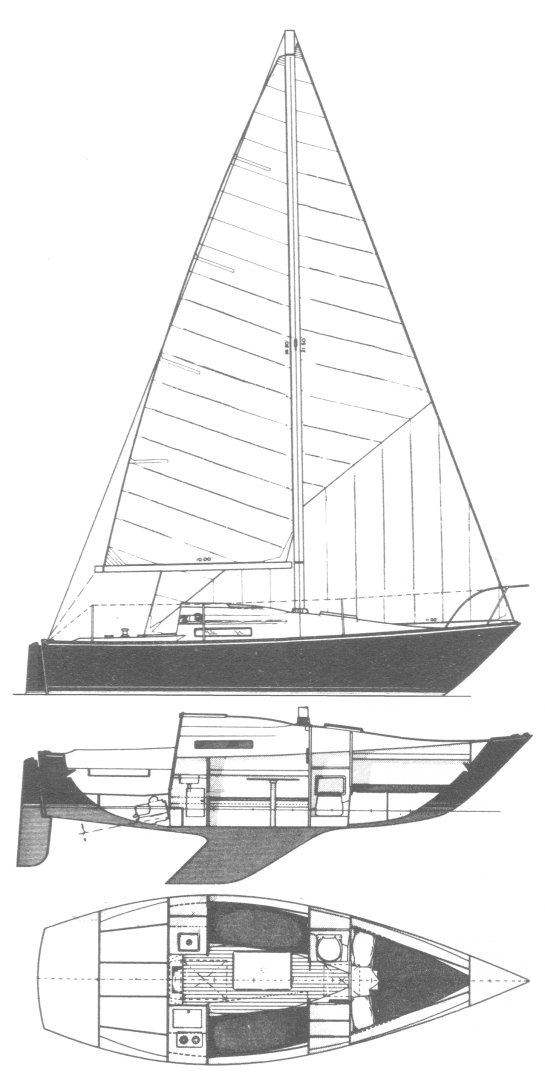 C&C 25 sailboat under sail