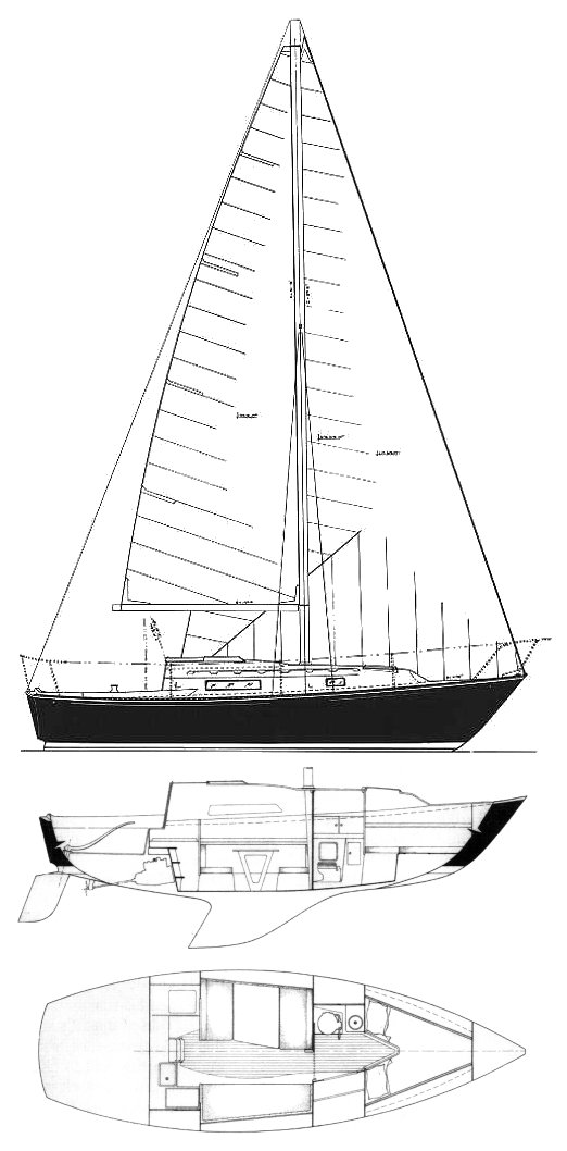 C&C 27 mk i sailboat under sail
