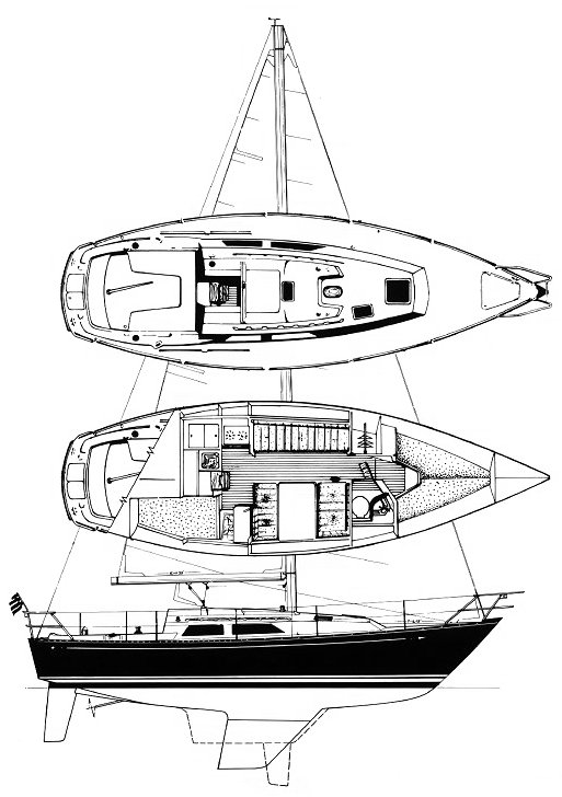 C&C 32 sailboat under sail