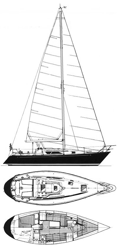 C&C 33 2 sailboat under sail