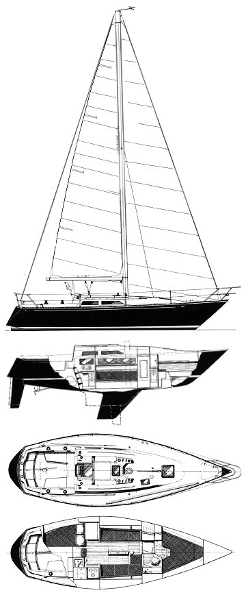 c and c 34 sailboat data