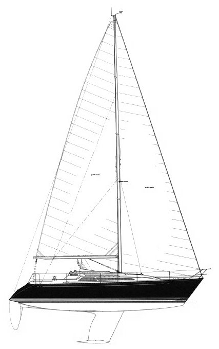 C&C 34dk sailboat under sail