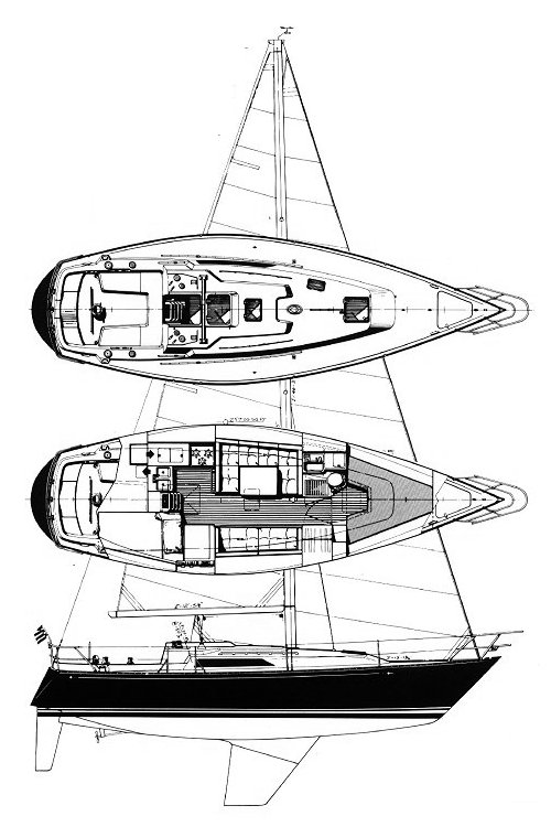 c&c 35 sailboat