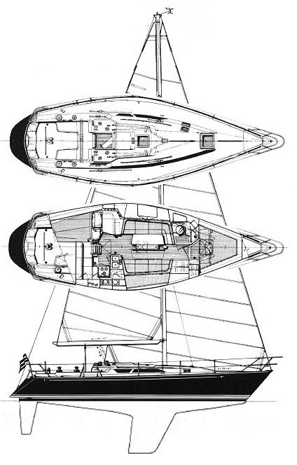 c&c 38 sailboat data