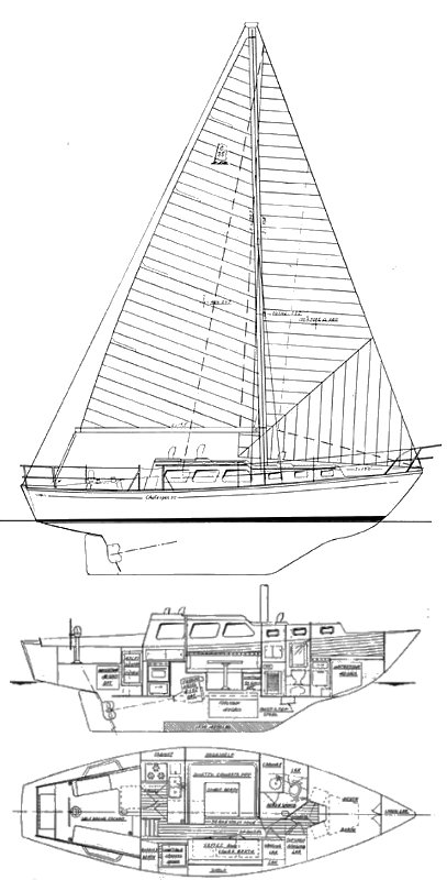 Challenger 35 usa sailboat under sail