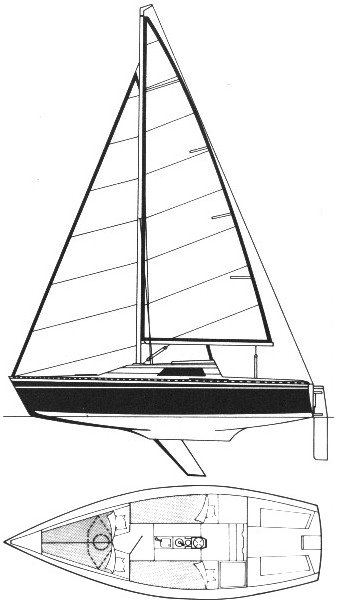 Challenger horizon sailboat under sail
