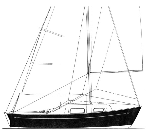 Cinder 22 sailboat under sail