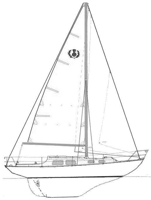 Clansman 30 sailboat under sail