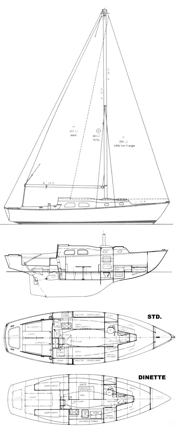 30 foot pearson sailboat