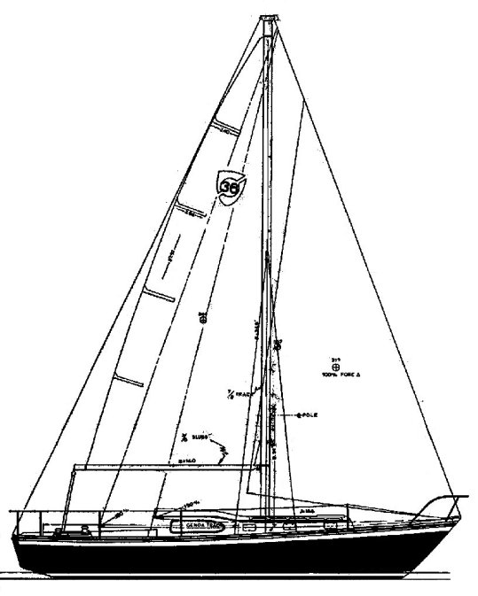 Columbia 36 mii sailboat under sail