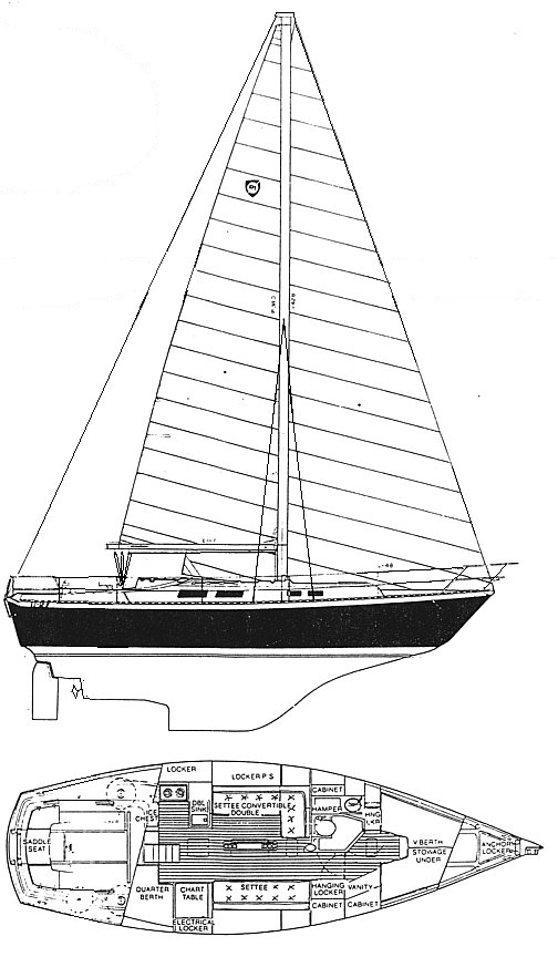 Columbia 107 sailboat under sail