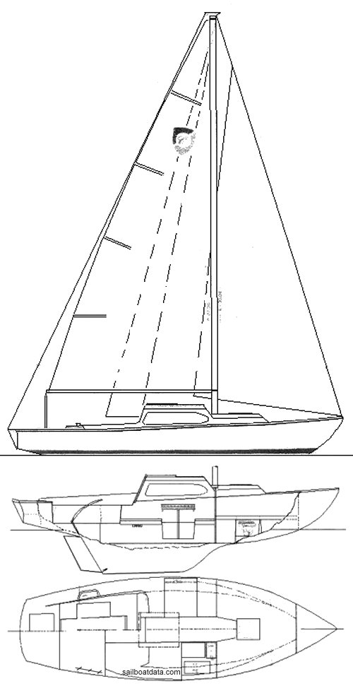 Columbia 24 contender sailboat under sail