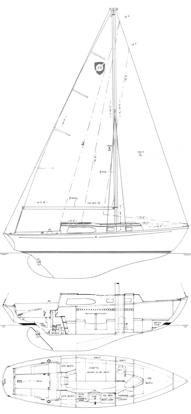 Columbia 29 mkii sailboat under sail