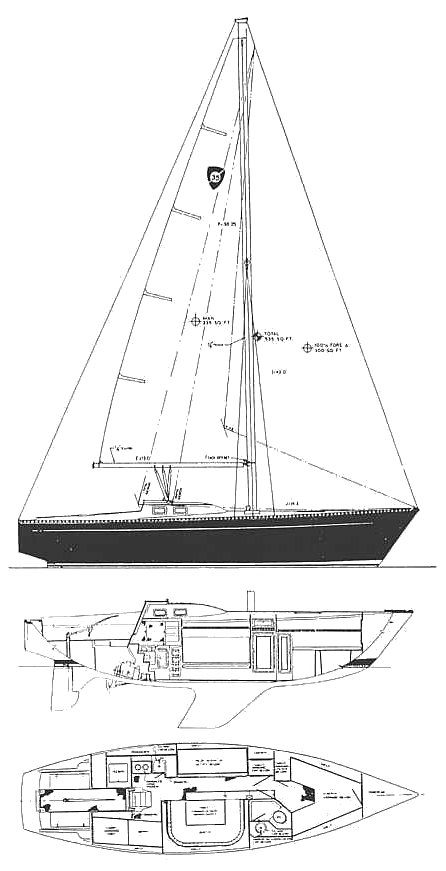 Columbia 35 sailboat under sail