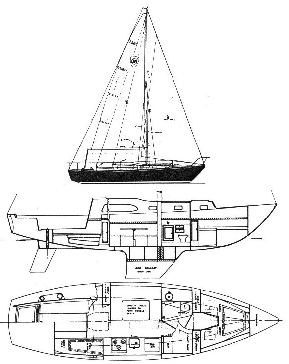 1968 columbia 36 sailboat