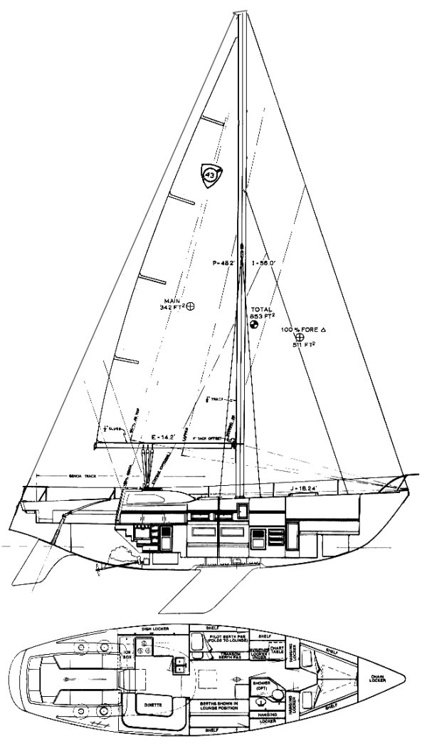 Columbia 43 miii sailboat under sail