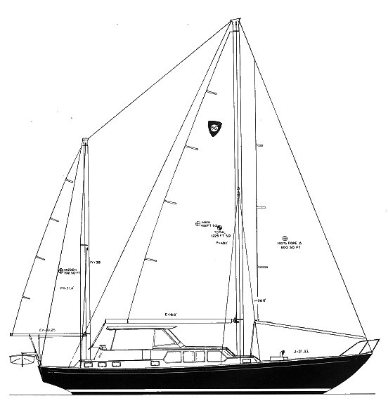 Columbia 56 sailboat under sail