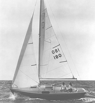 Columbia 24 challenger sailboat under sail