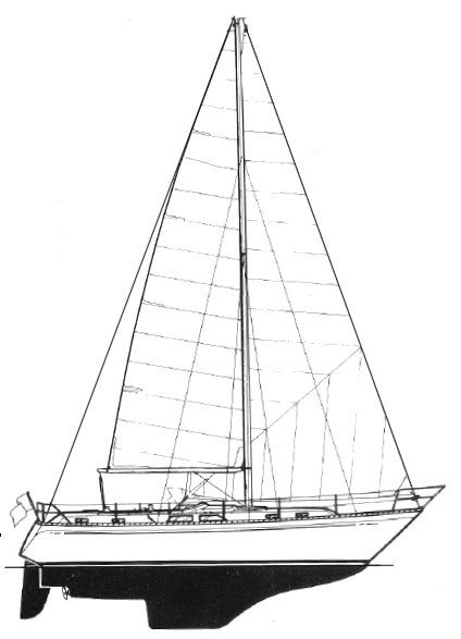 Countess 37 colvic sailboat under sail