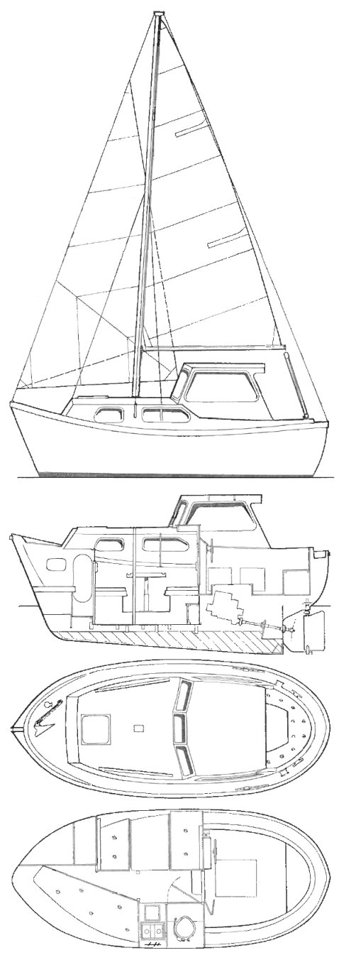 Watson 195 colvic sailboat under sail