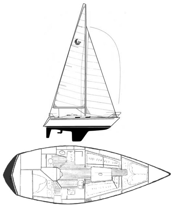 comfort 32 sailboat