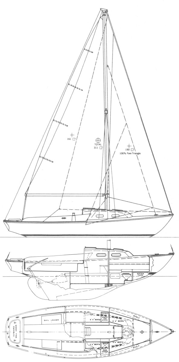 26 pearson sailboat