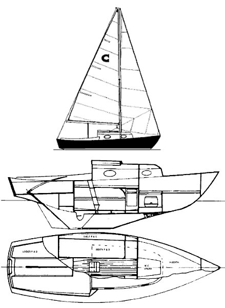 Companion 21 sailboat under sail
