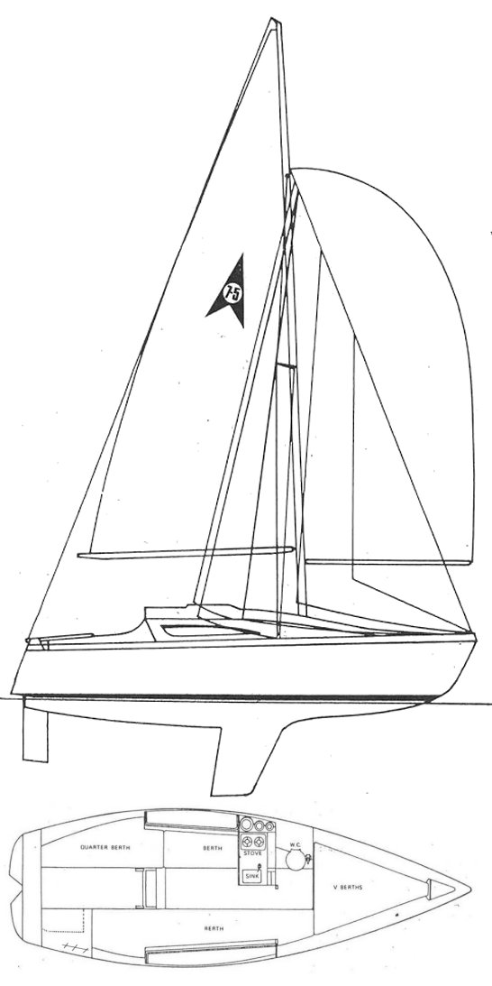 Compass 750 sailboat under sail