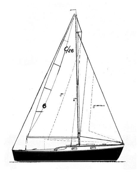 Controversy 26 sailboat under sail