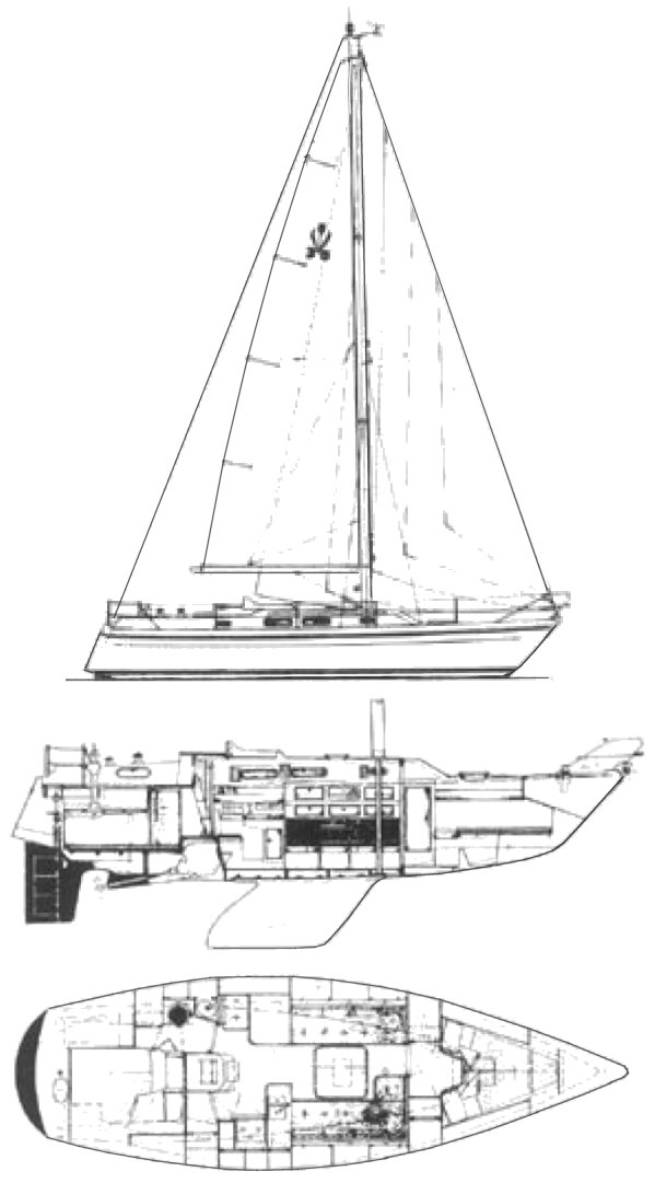 Contest 35s sailboat under sail
