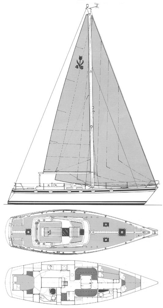 Contest 46 sailboat under sail