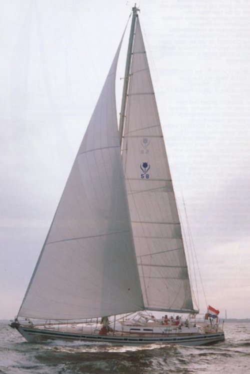 Contest 58 sailboat under sail