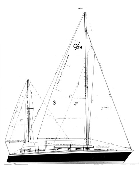 Controversy 36 sailboat under sail