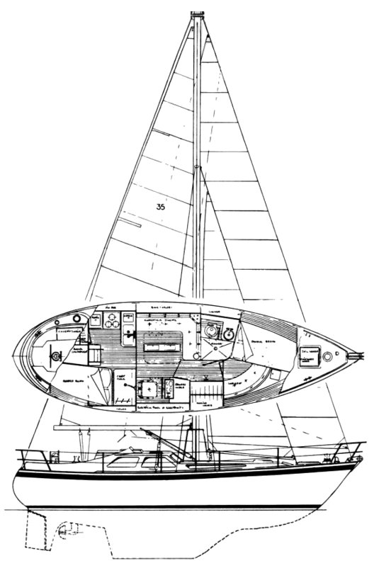 Corbin 35 sailboat under sail