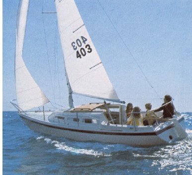 Coronado 23 2 sailboat under sail