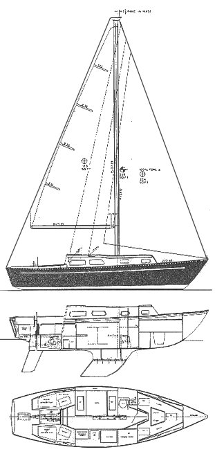 Coronado 28 sailboat under sail