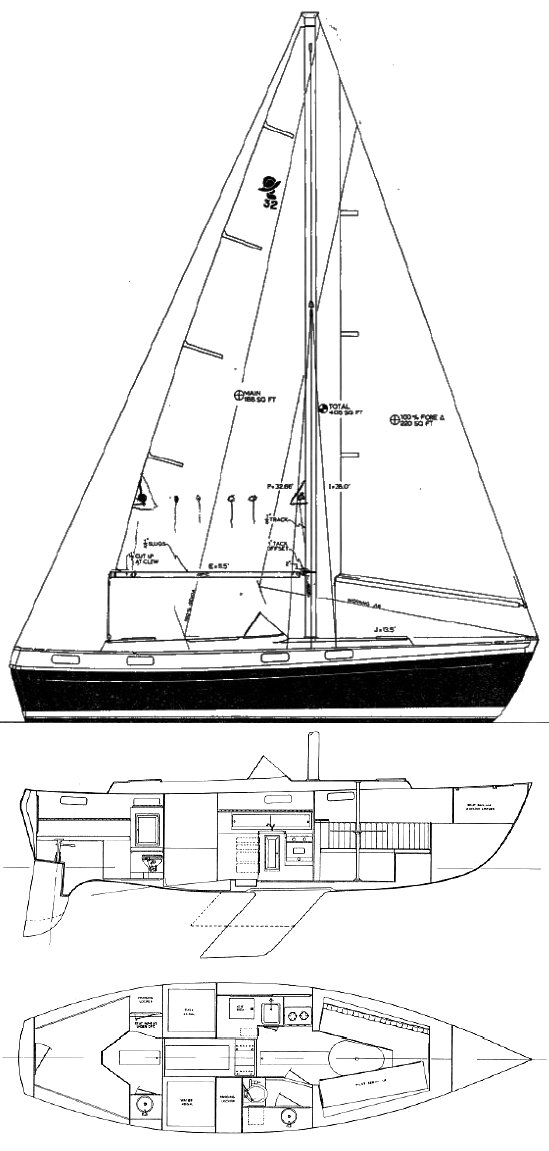 Coronado 32 sailboat under sail