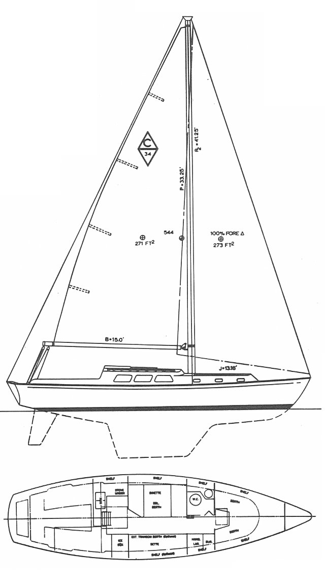 Coronado 34 sailboat under sail