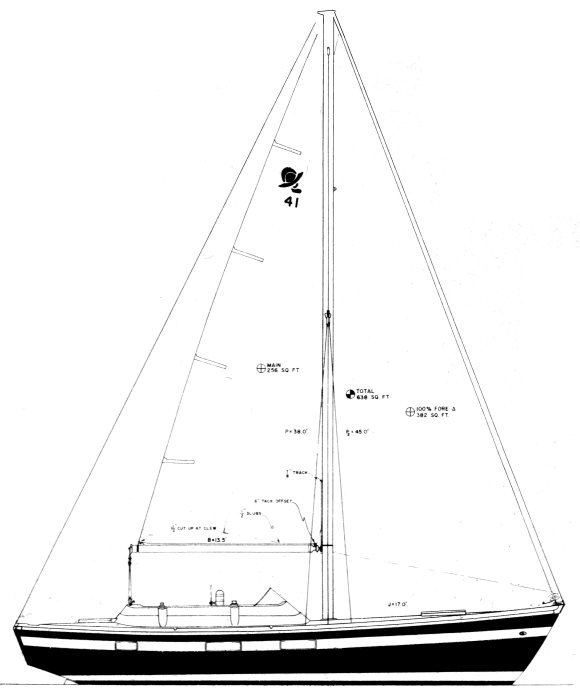 Coronado 41 sailboat under sail